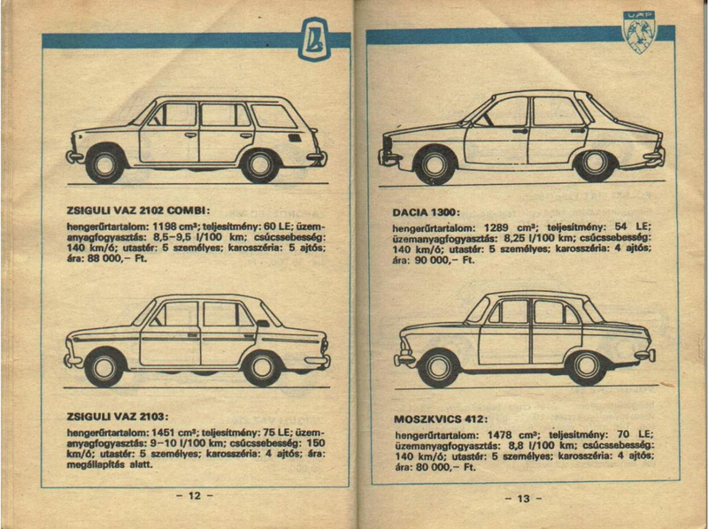 Illustration for article titled These Were Your Car Options In Hungary During The Soviet Era